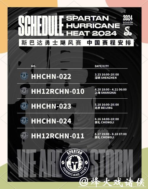新赛季斯巴达勇士赛赛程公布,4月底将再次登陆上海 新赛季斯巴达勇士赛赛程公布,4月底将再次登陆上海