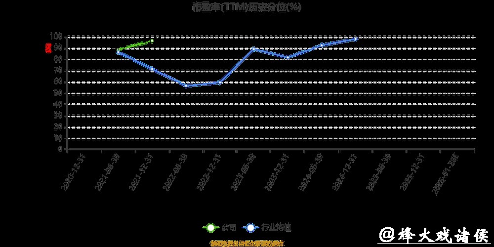 中科金财2025年业绩预亏,融资活跃度提升 中科金财2025年业绩预亏,融资活跃度提升
