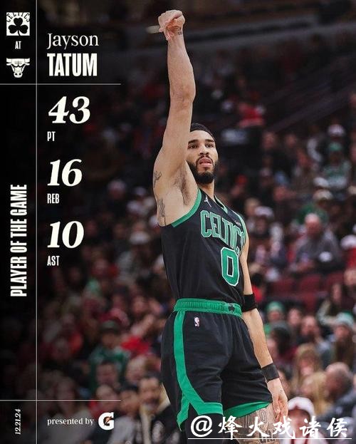 塔图姆轰43+16+10绿军复仇公牛 爵士轻取篮网 塔图姆轰43+16+10绿军复仇公牛 爵士轻取篮网