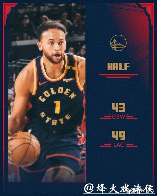 库里缺阵哈登18+7库明加34+10 快船力克勇士